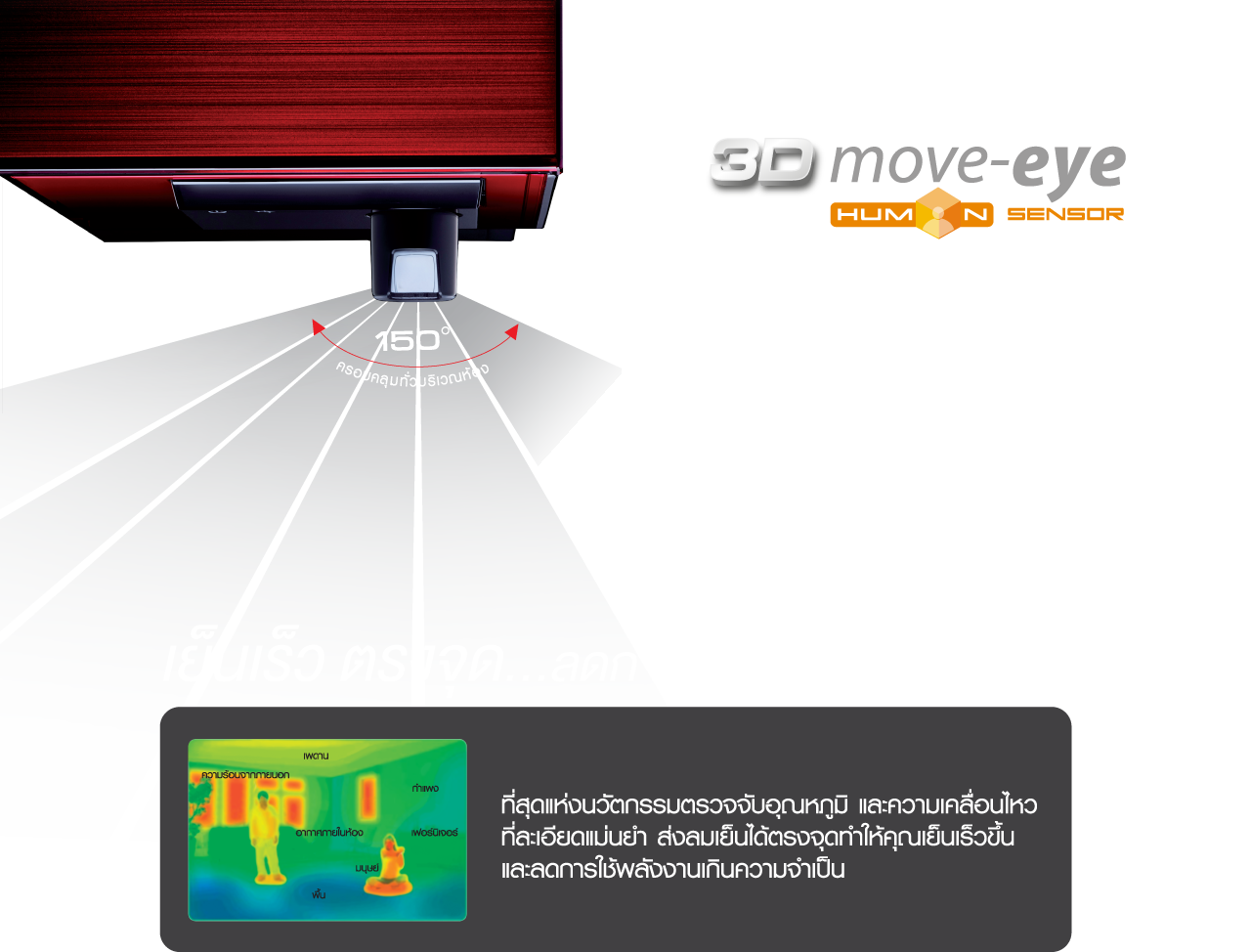 แอร์มิตซูบิชิ