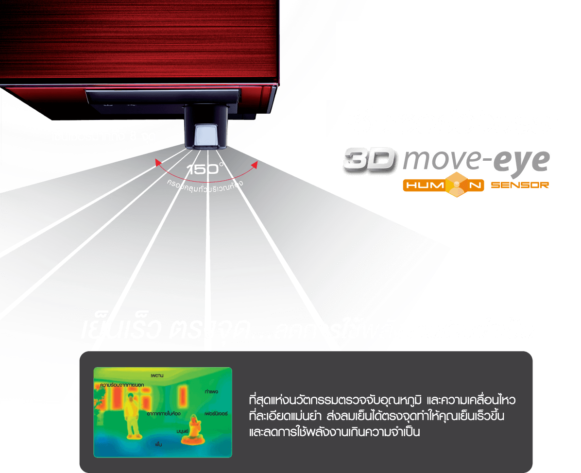 แอร์มิตซูบิชิ