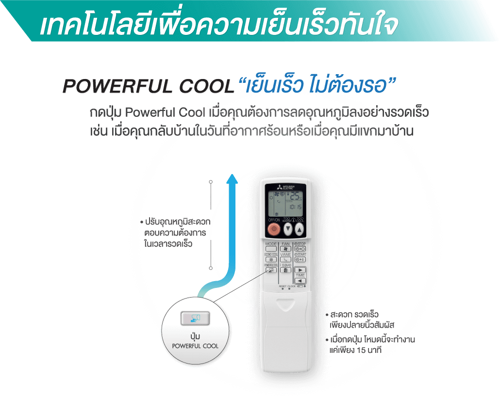 แอร์มิตซูบิชิ