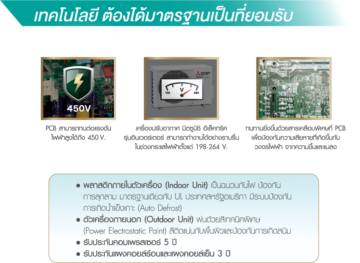 แอร์มิตซูบิชิ